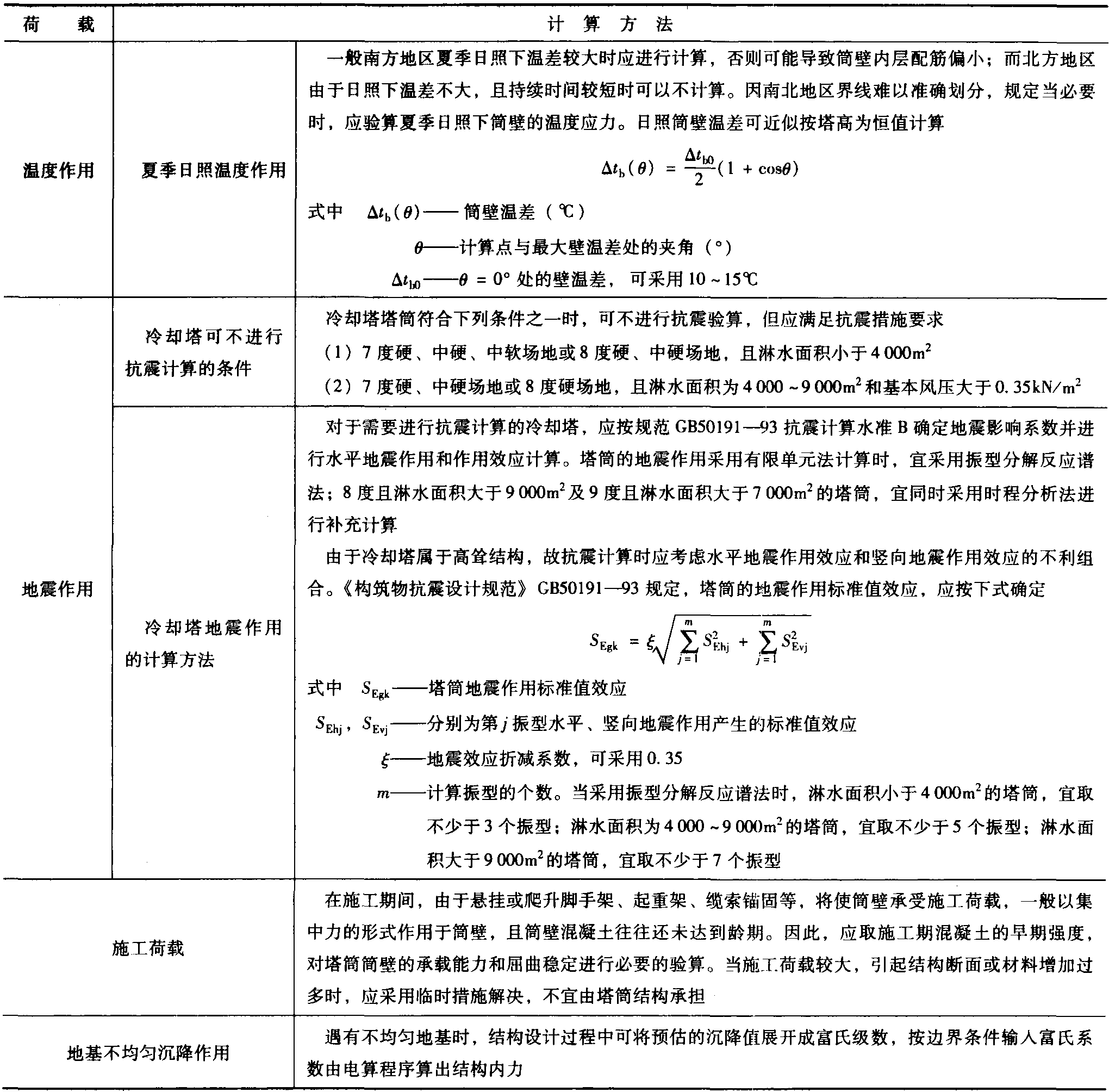 9.2 双曲线型冷却塔的结构计算